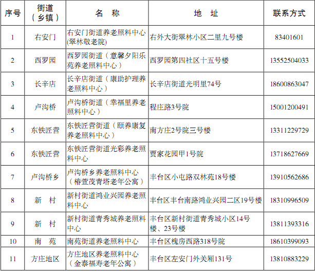 豐台區養老照料中心