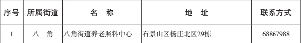 石景山区养老照料中心