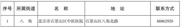 石景山區中醫醫院
