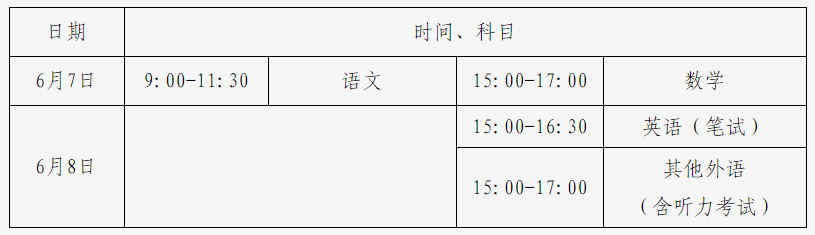 統一高考時間安排