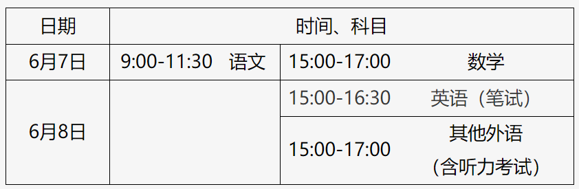 統一高考時間安排