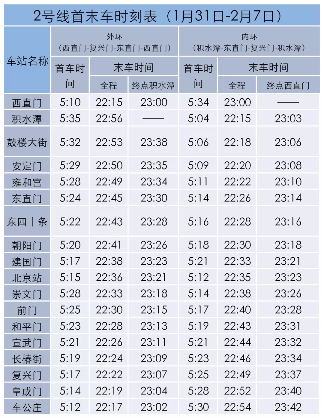 2号线首末车时刻表(1月31日-2月7日)