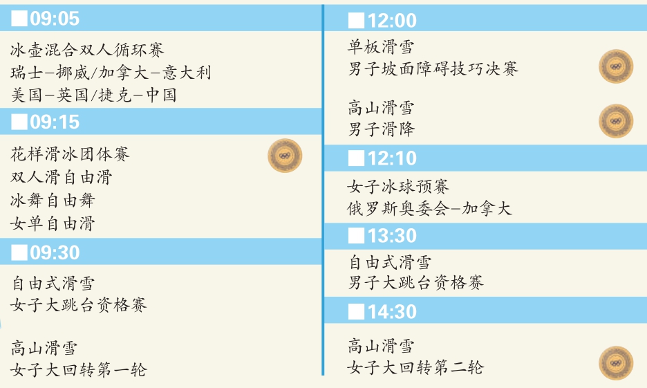 冬奥会2月7日赛程