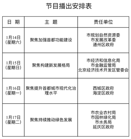 節目播出安排表