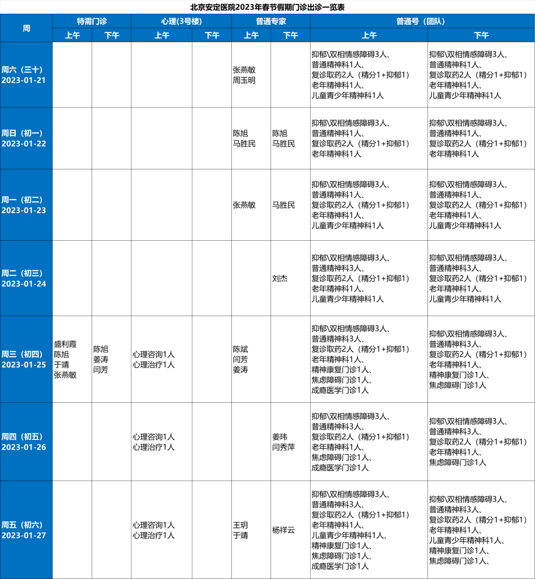 北京安定醫院2023年春節假期門診出診一覽表