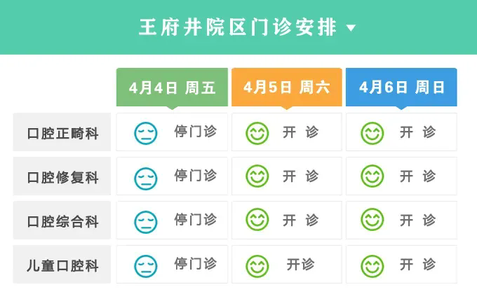 22家市屬醫院清明假期門診安排