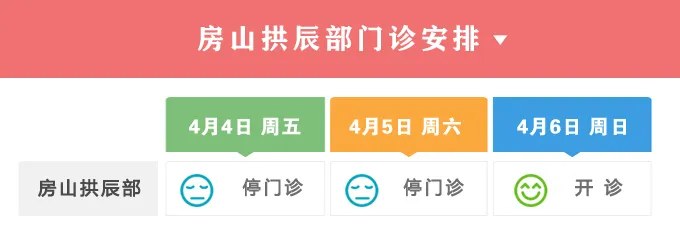 22家市屬醫院清明假期門診安排