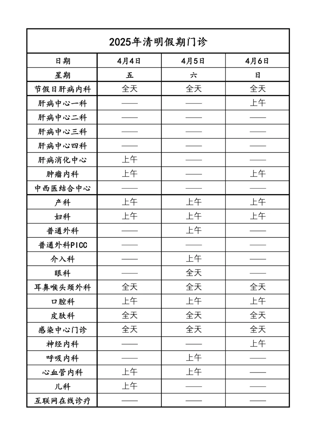 22家市屬醫院清明假期門診安排