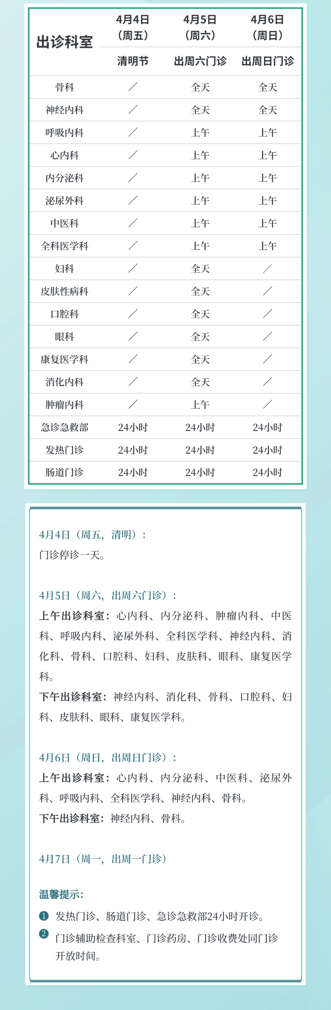 22家市屬醫院清明假期門診安排