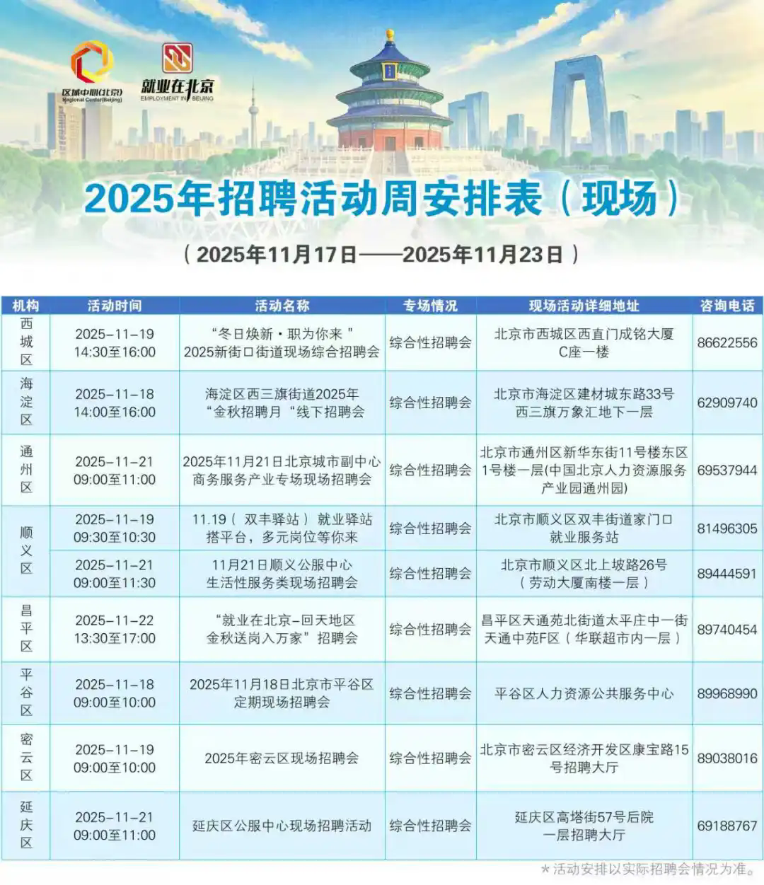 11月17日至11月23日招聘活動早知道！戳進來看——