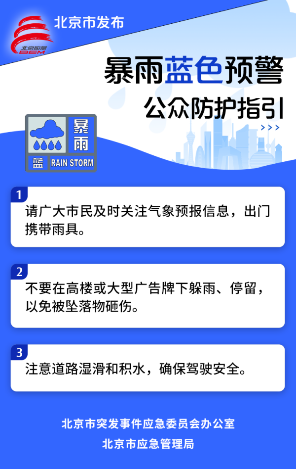 汛期來臨,如何快速讀懂天氣預警? 汛期來臨,如何快速讀懂天氣預警?