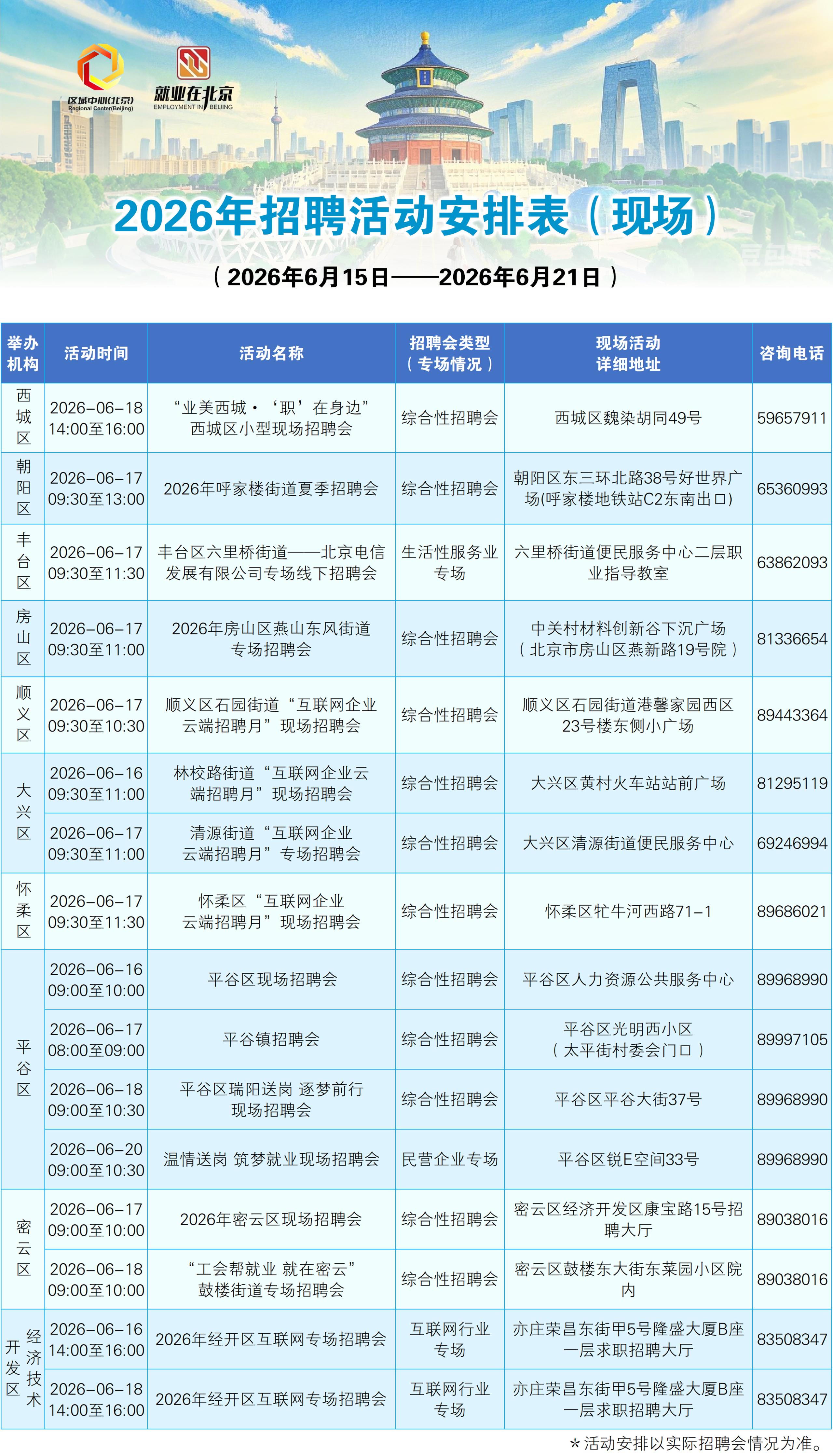 6月15日至6月21日招聘活動早知道！戳進來看——