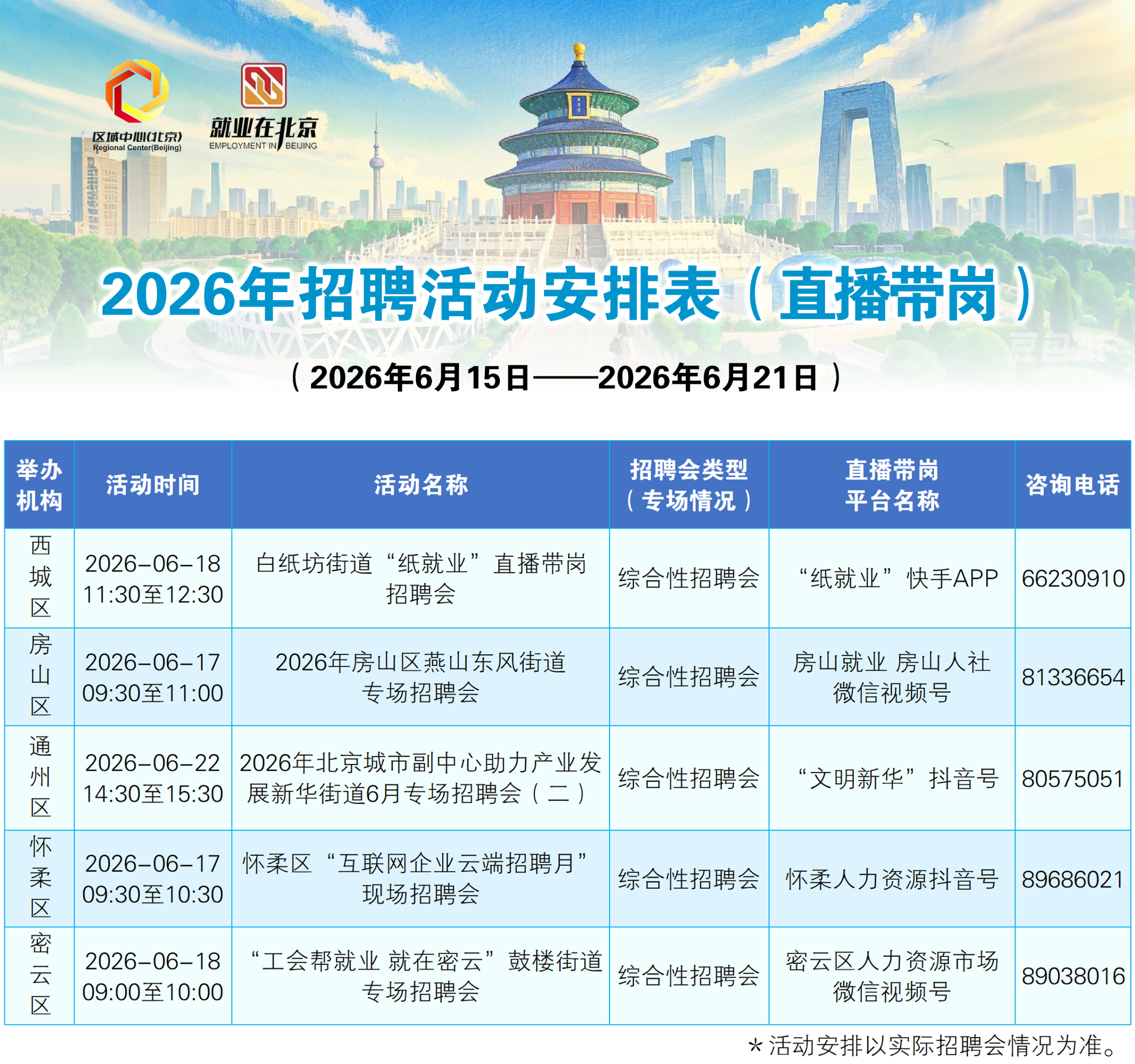 6月15日至6月21日招聘活動早知道！戳進來看——