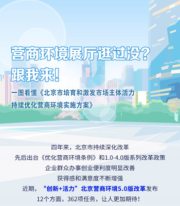 图解：增温度 提速度 “创新+活力”北京营商环境5.0版改革来了