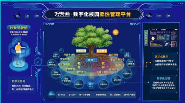 家1