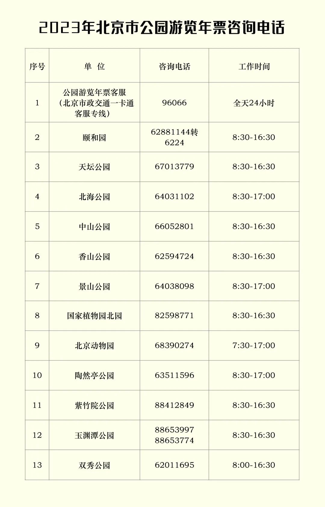 2023年北京市公園遊覽年票諮詢電話 2023年北京市公園遊覽年票諮詢電話