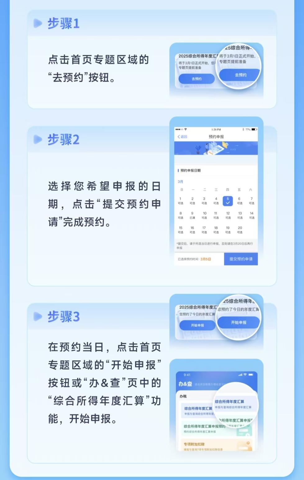 預約辦理步驟 預約辦理步驟