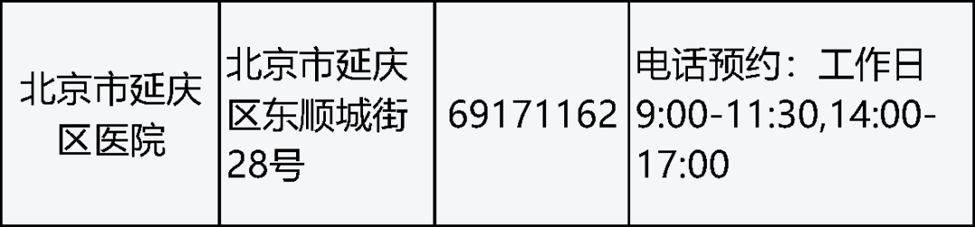 北京市2026年上半年第一次中小學教師資格認定,明起報名 北京市2026年上半年第一次中小學教師資格認定,明起報名