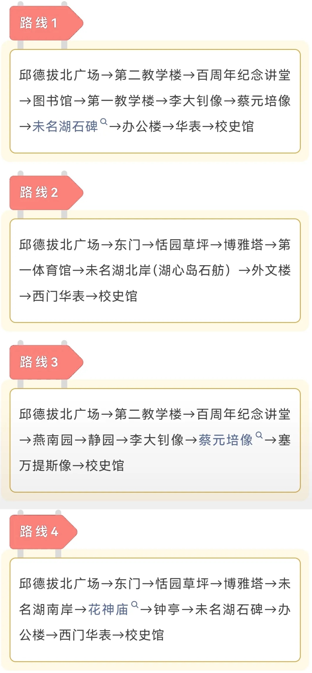 “初識燕園”校園導覽 “初識燕園”校園導覽