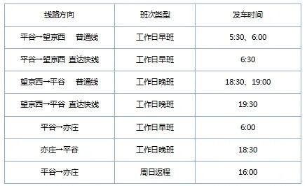 平谷定制公交即將開通!直達望京西、亦莊