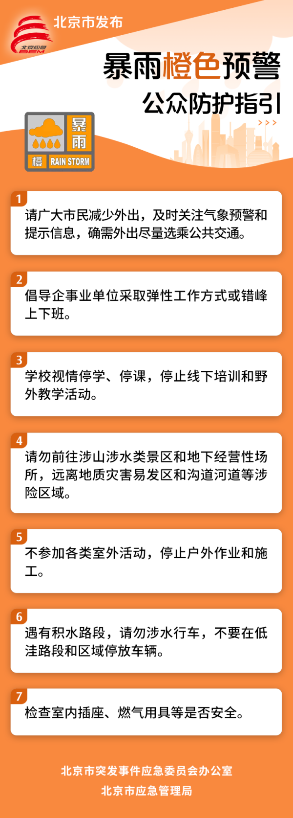 汛期來臨,如何快速讀懂天氣預警? 汛期來臨,如何快速讀懂天氣預警?