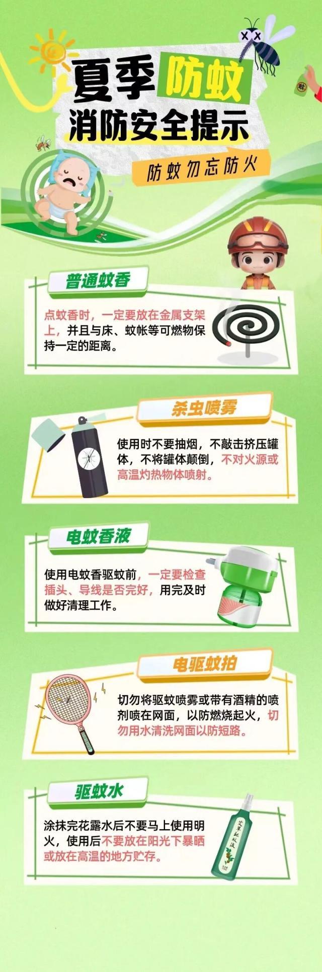 夏季蚊蟲活躍 戶外及居家防蚊安全提示請查收 夏季蚊蟲活躍 戶外及居家防蚊安全提示請查收
