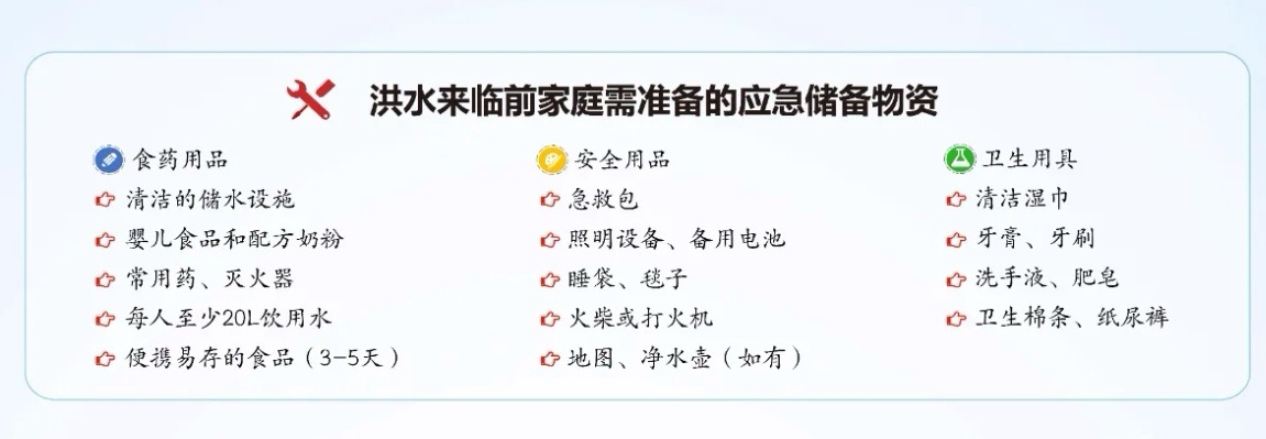 洪災來臨,公眾如何自我保護?中疾控這份指南請收好 洪災來臨,公眾如何自我保護?中疾控這份指南請收好