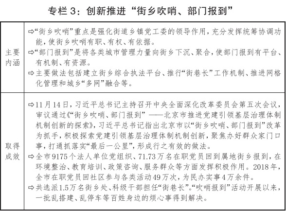 5-專欄3:創新推進“街鄉吹哨、部門報到”.jpg 5-專欄3:創新推進“街鄉吹哨、部門報到”.jpg