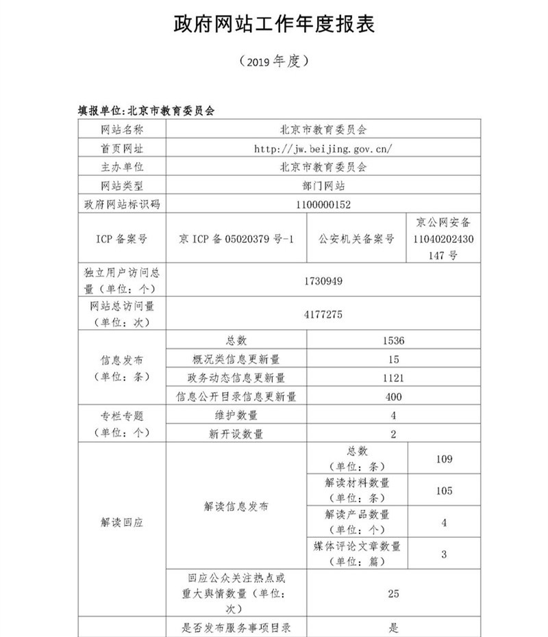 北京市教育委員會2019年政府網站年度工作報表