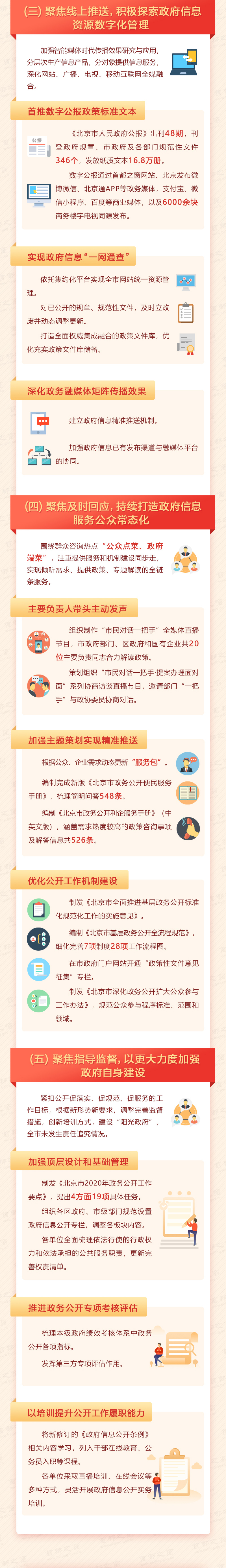 2020年北京市政府信息公開工作年度報告解讀