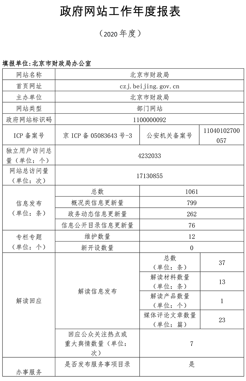 北京市財政局2020年政府網站年度工作報表