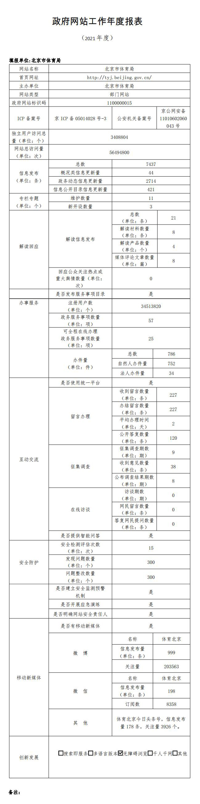 北京市體育局2021年政府網站年度工作報表
