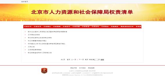 北京市人力資源和社會保障局權責清單