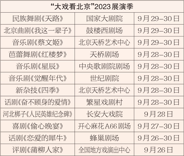 文藝精品資訊 9月25日-9月30日