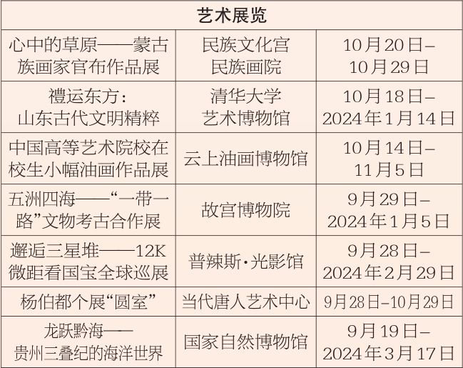 文藝精品資訊 10月23日-10月29日