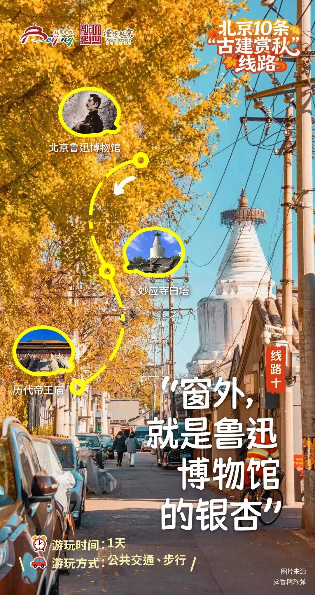 北京10條“古建賞秋”線路 北京10條“古建賞秋”線路