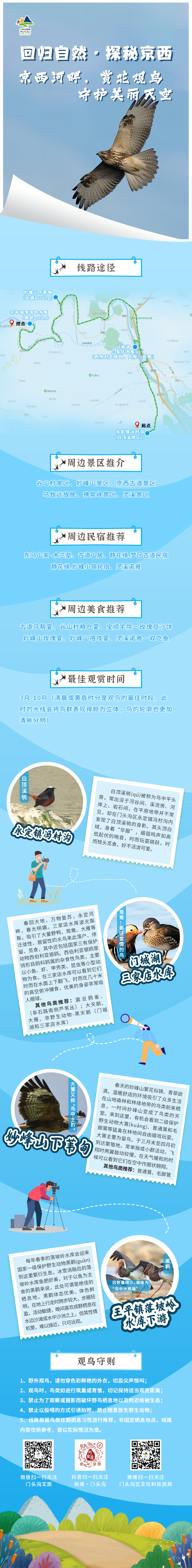 觀鳥線路1長圖.jpg
