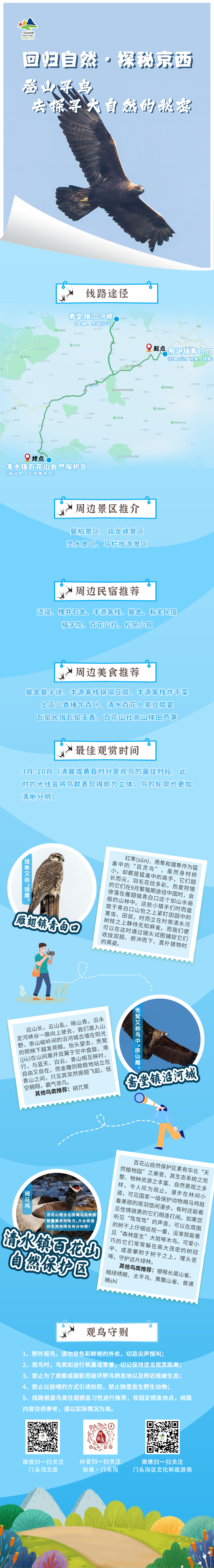 觀鳥線路2長圖.jpg