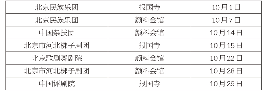 會館有戲 優選2個場館7場演出