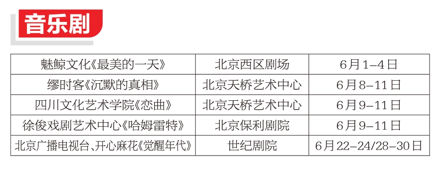 6月北京夏日舞臺精彩紛呈