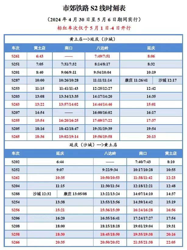 市郊鐵路S2線時刻表