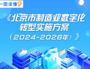 一圖讀懂：《北京市製造業數字化轉型實施方案（2024-2026年）》