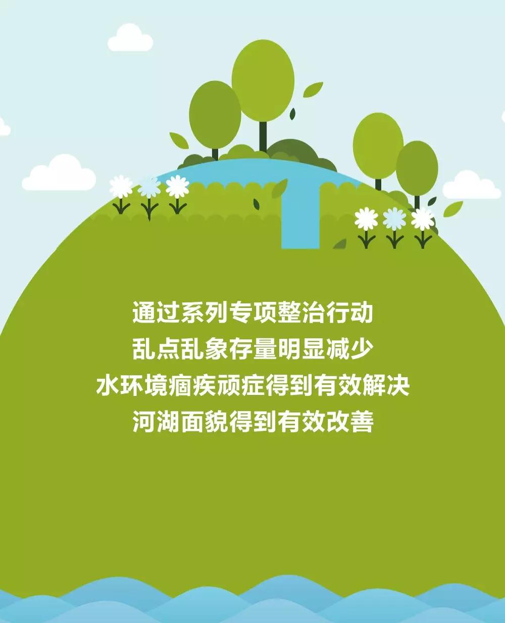 一圖讀懂市水務局以治亂為重點 深入推進掃黑除惡專項鬥爭 一圖讀懂市水務局以治亂為重點 深入推進掃黑除惡專項鬥爭