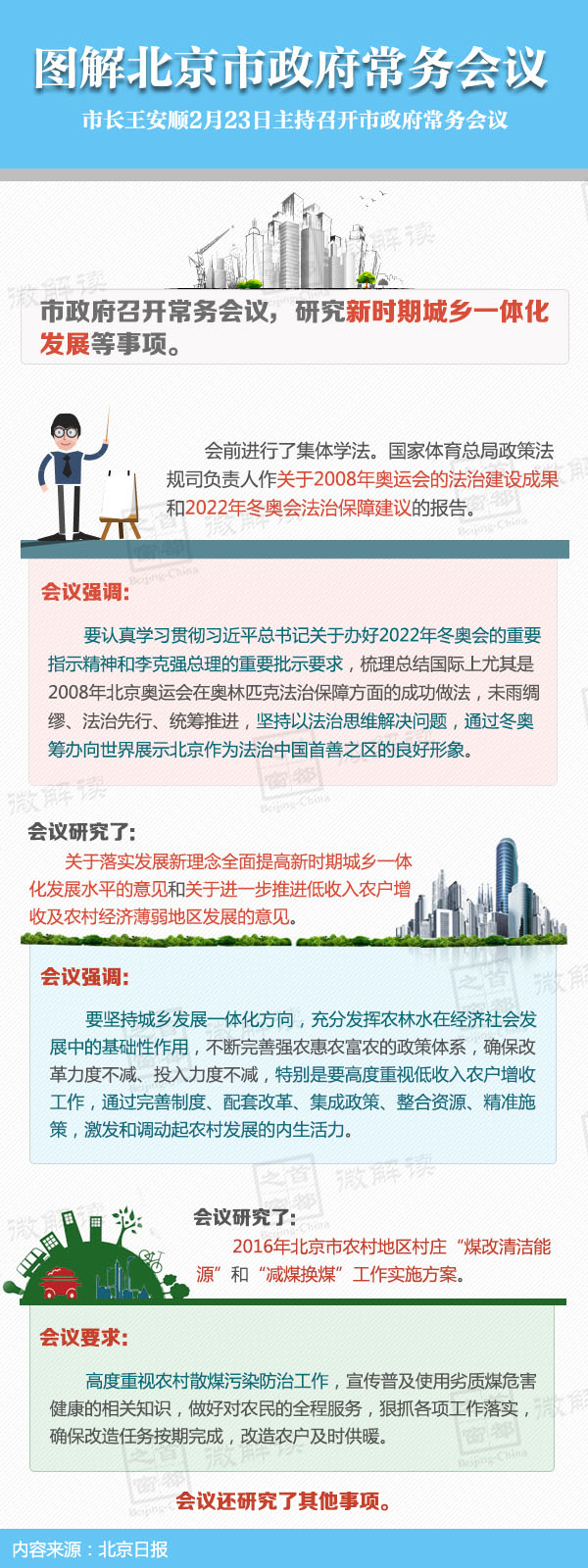 圖解2016年2月23日北京市政府常務會議