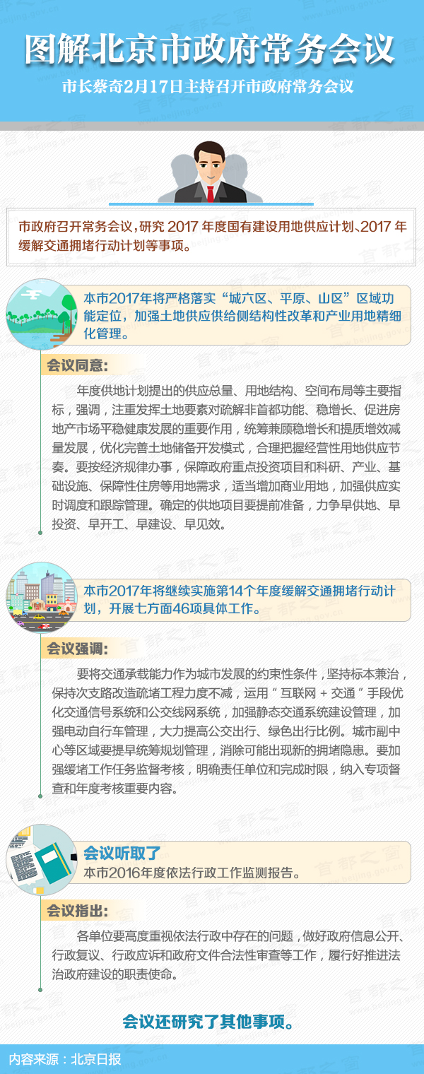圖解2017年2月17日北京市政府常務會議