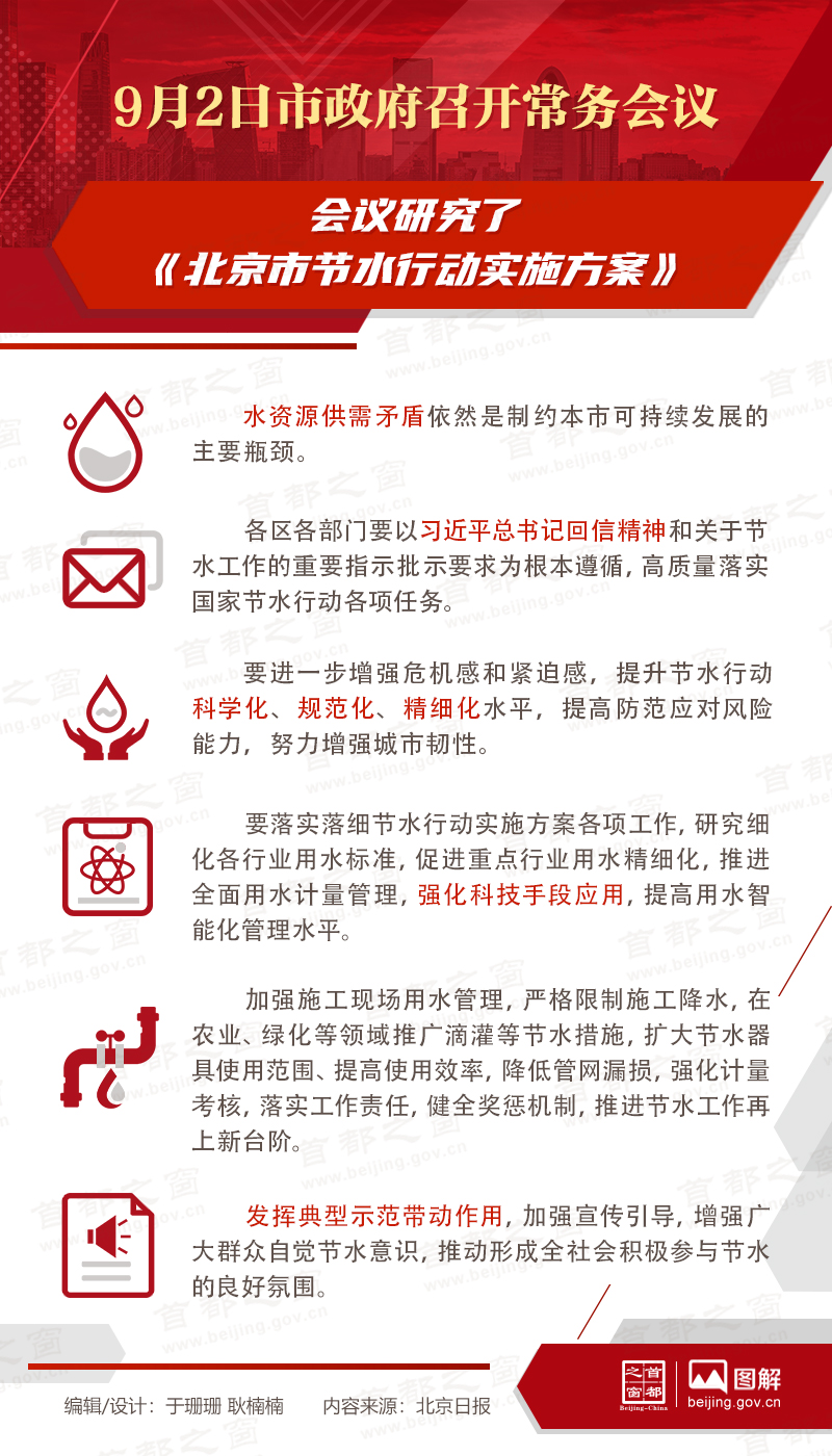 9月2日市政府召開常務會議研究《北京市節水行動實施方案》