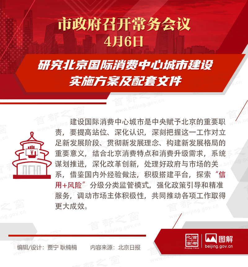 市政府常務會議：研究北京國際消費中心城市建設實施方案及配套文件