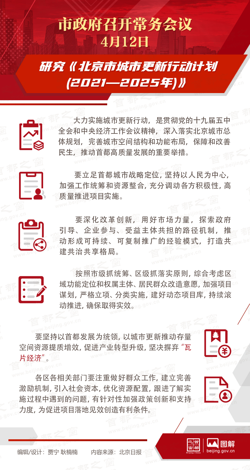 市政府常務會議：研究《北京市城市更新行動計劃(2021—2025年)》
