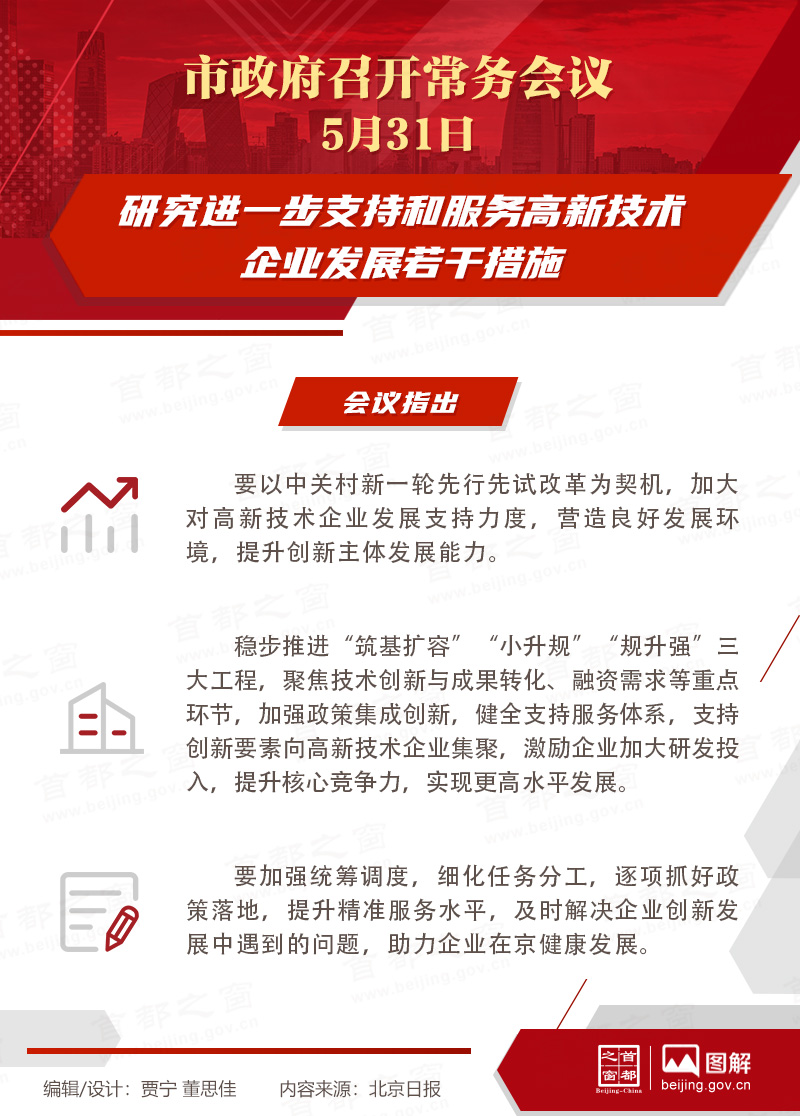 市政府常務會議：研究進一步支援和服務高新技術企業發展若干措施