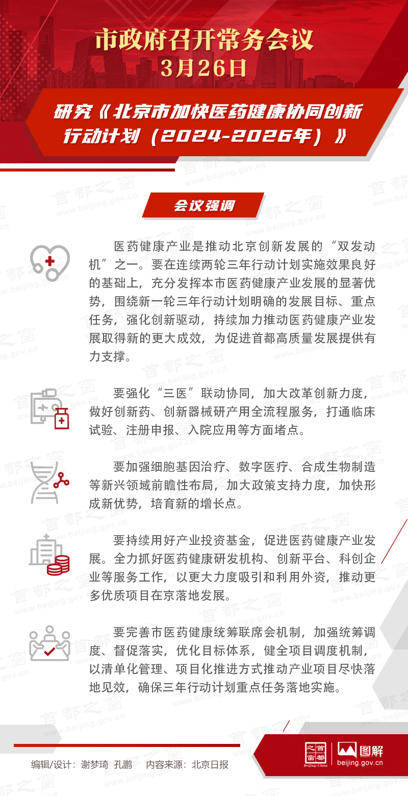 研究《北京市加快醫藥健康協同創新行動計劃（2024-2026年）》